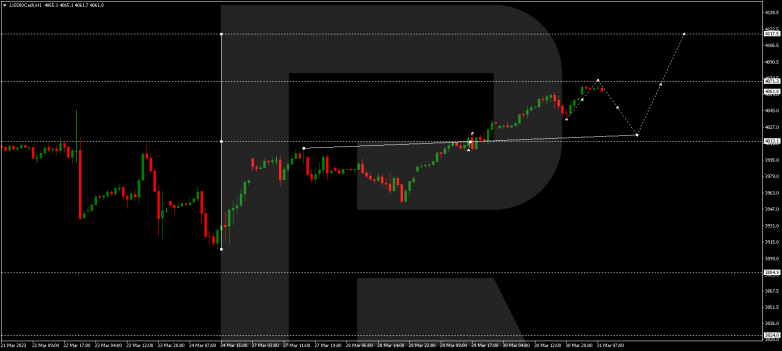 S&P 500