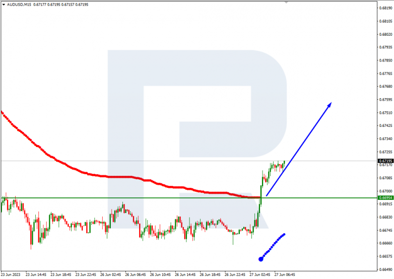 Murrey Math Lines 27.06.2023 AUDUSD_M15