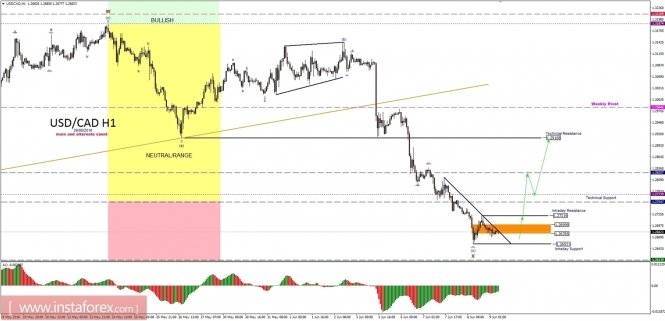 analytics5758ffe2d4c30.jpg