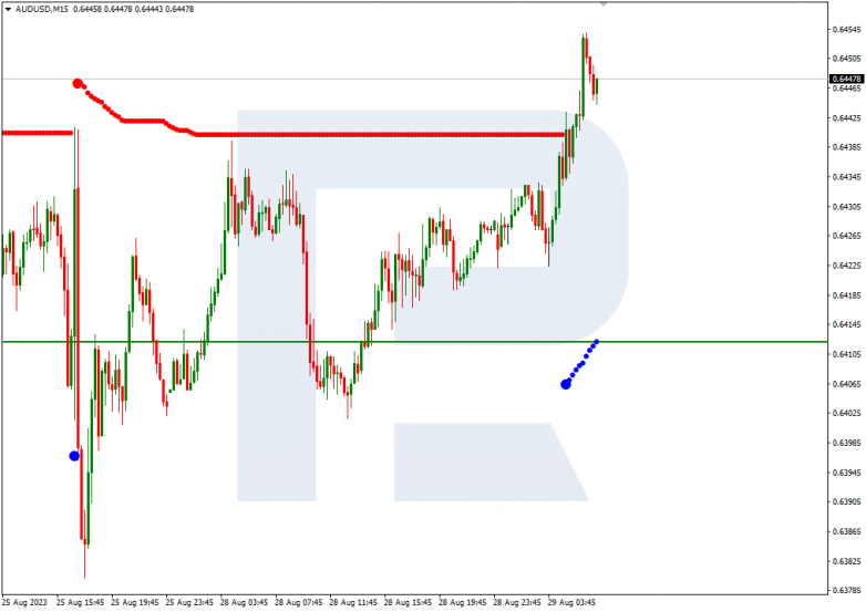 Murrey Math Lines 29.08.2023 AUDUSD_M15