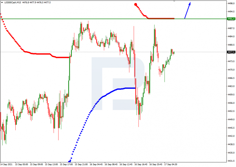 Murrey Math Lines 17.09.2021 S&P 500_M15