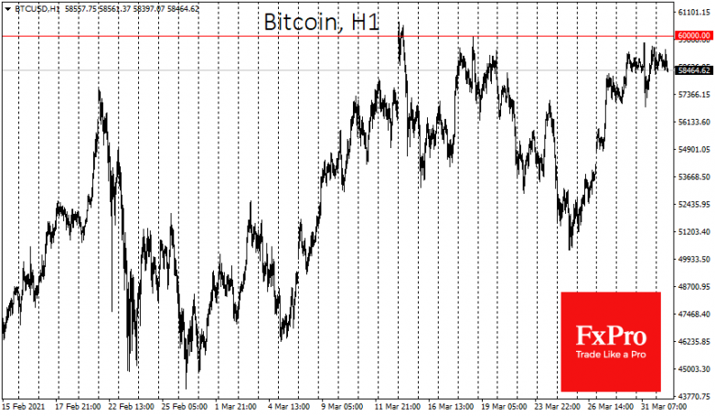 Bitcoin gathers strength before storming to new highs