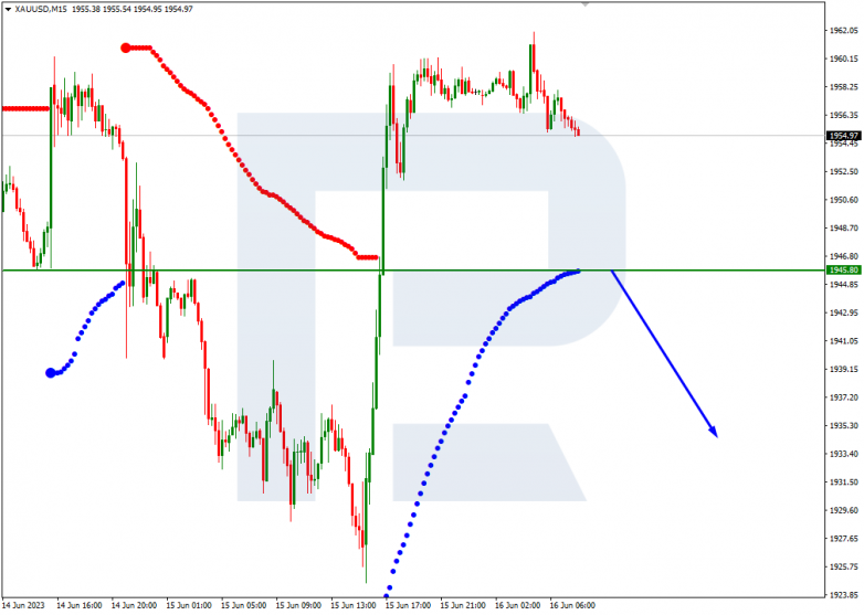 Murrey Math Lines 16.06.2023 Gold_M15