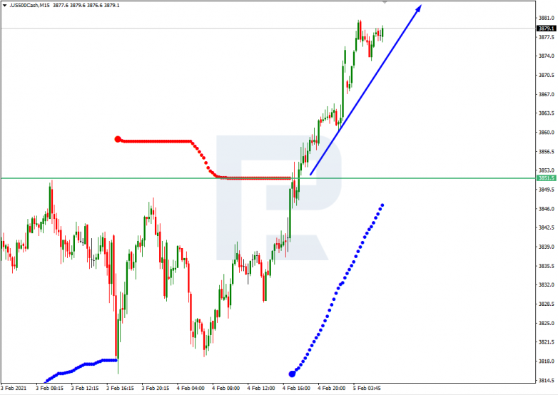 Murrey Math Lines 05.02.2021 XAUUSD_M15