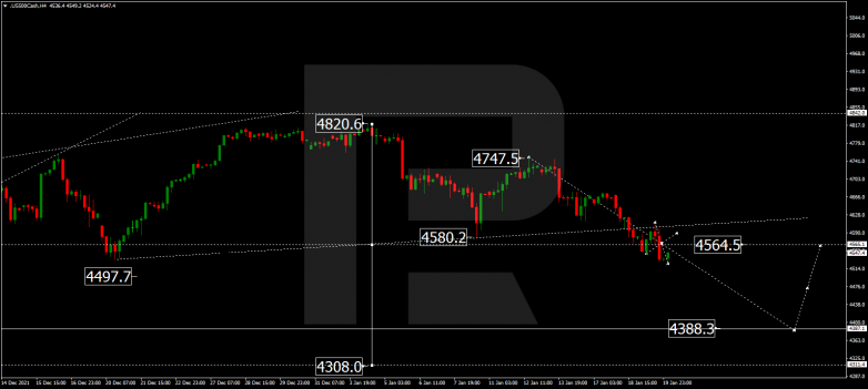 S&P 500