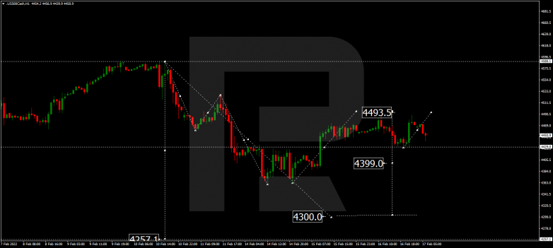 S&P 500