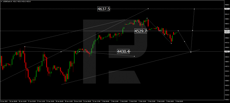 S&P 500