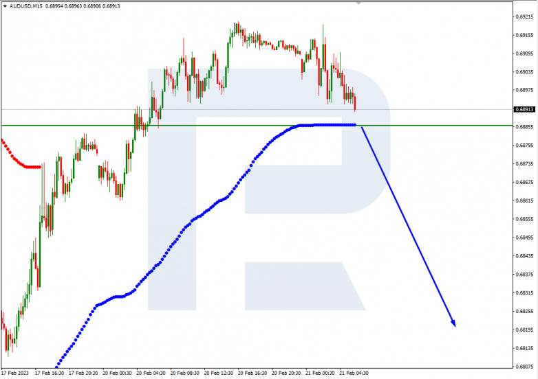 EURUSD_M15