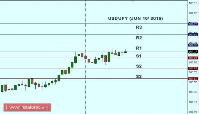 2_USDJPY.jpg