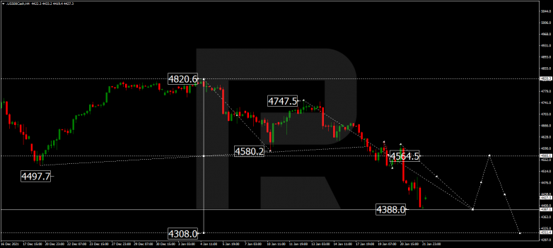 S&P 500