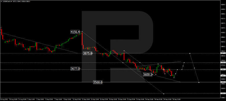 S&P 500