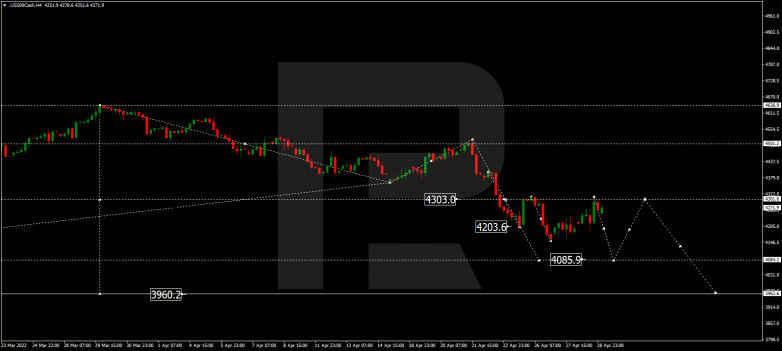 S&P 500