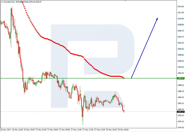 Murrey Math Lines 18.05.2023 Gold_M15