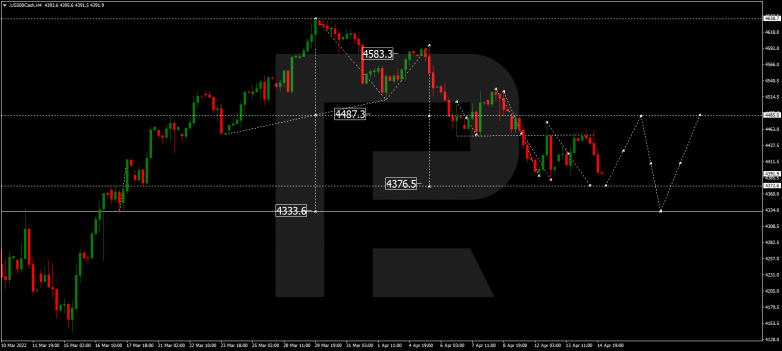 S&P 500