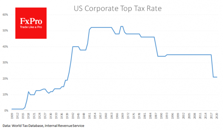 Global minimum tax rate will hinder potential market growth