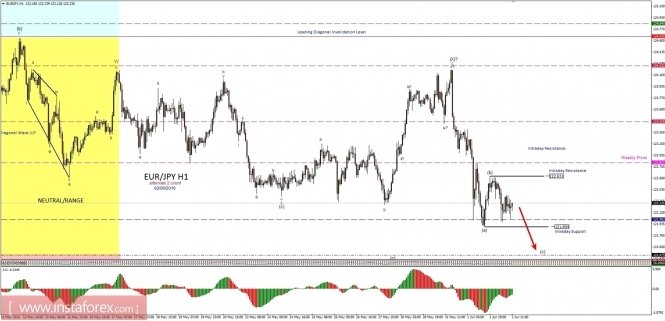 analytics574ff88b790dd.jpg