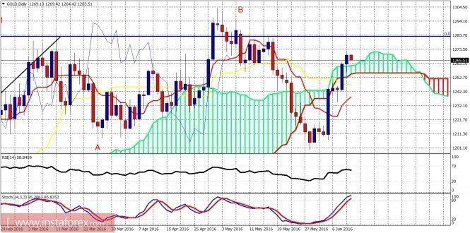 analytics575a5ba352d89.jpg