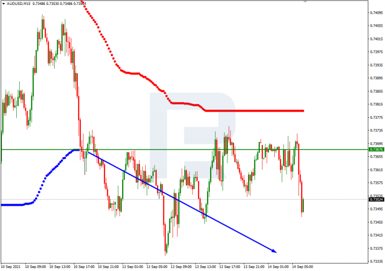 Murrey Math Lines 14.09.2021 AUDUSD_M15