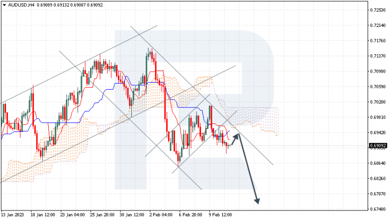AUDUSD