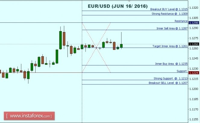 !!!_EURUSD.jpg