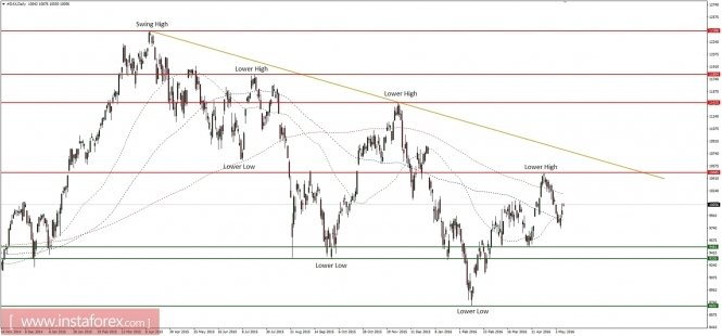 analytics57318da8db2f6.jpg