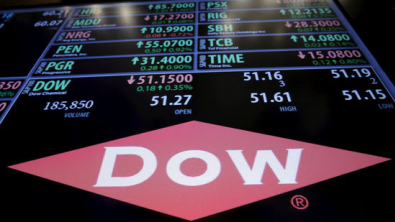 Chemicals Maker Dow Tops Wall St Estimates on Demand Growth