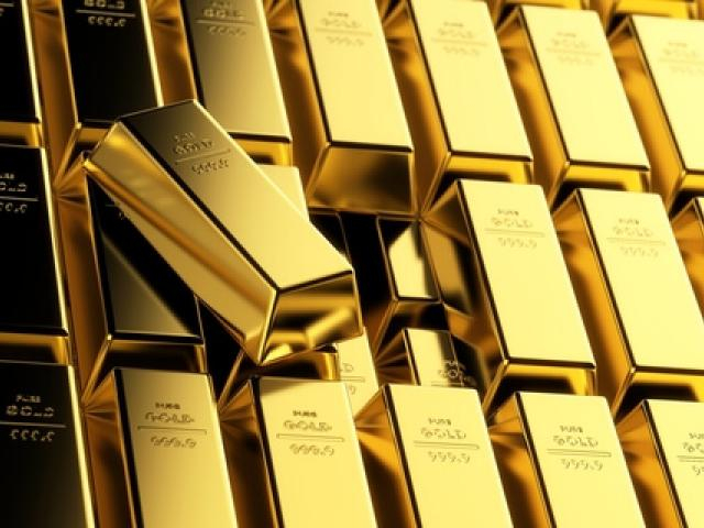Technical outlook: Gold on path to $2000