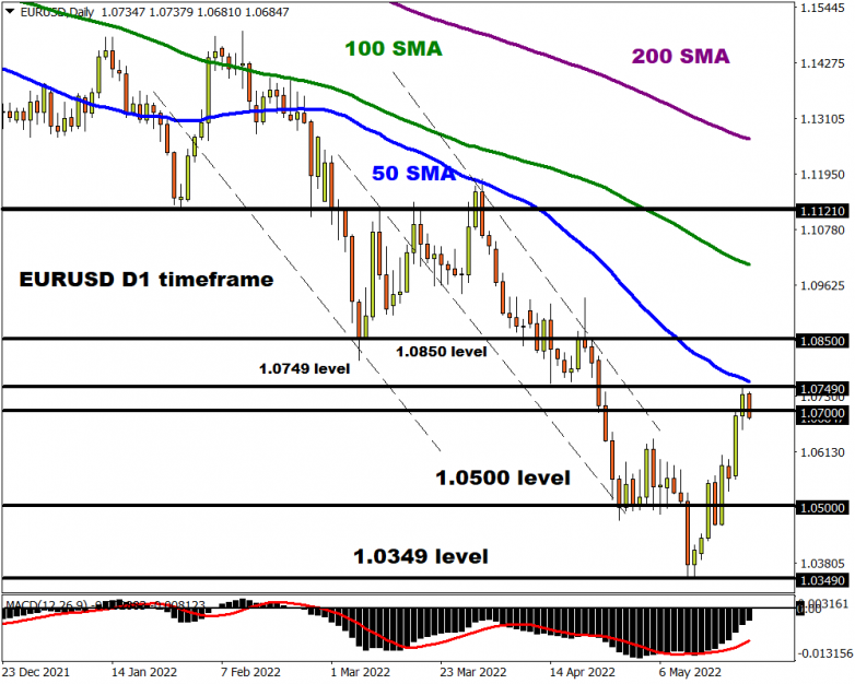 Kiwi rallies on hawkish RBNZ hike, dollar steadies