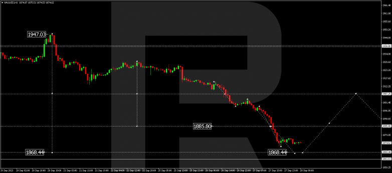 Technical Analysis & Forecast 28.09.2023 XAUUSD