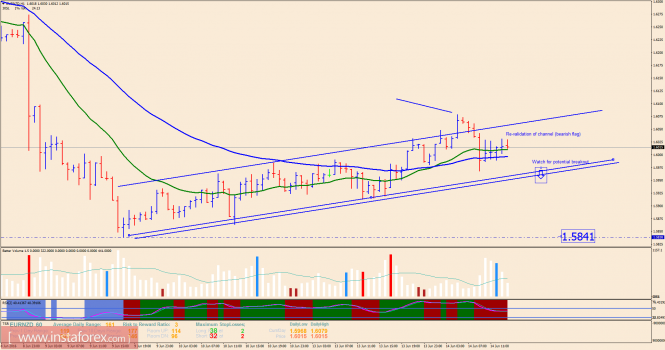analytics575fed7a9e424.png