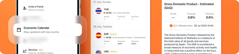 Economic Calendar en
