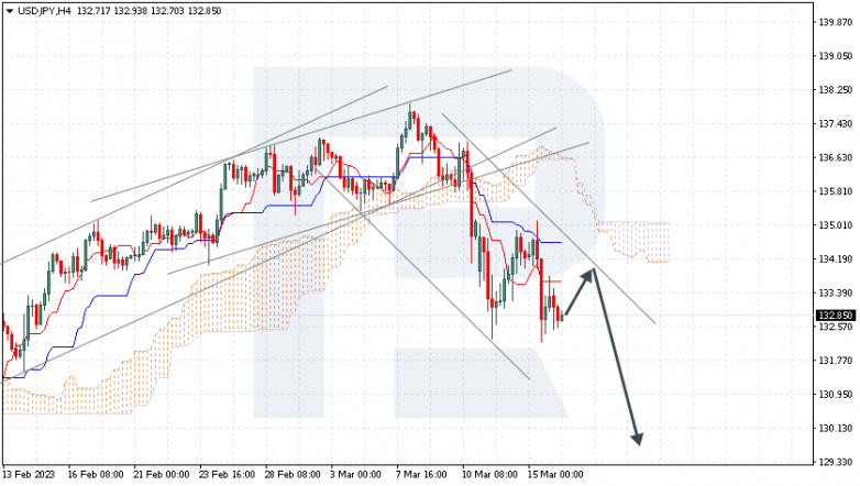 USDJPY