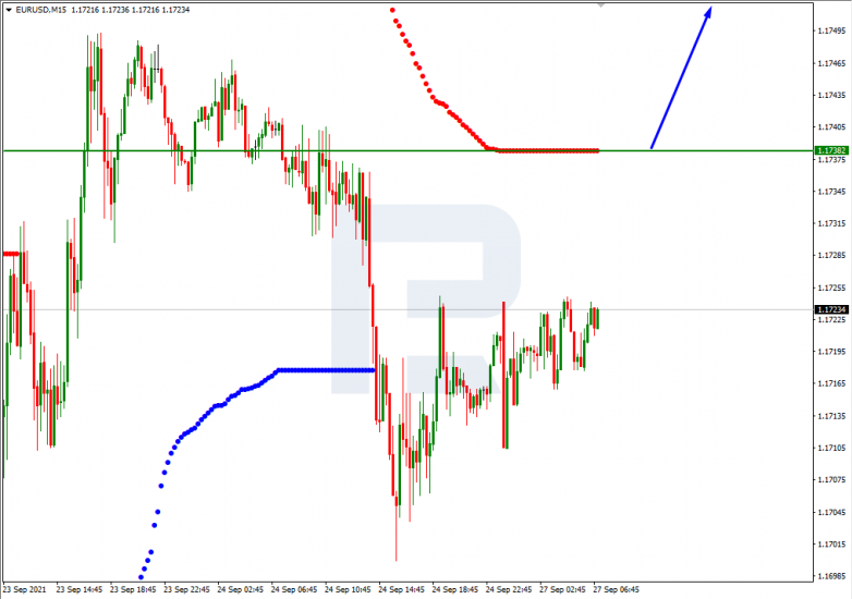 Murrey Math Lines 27.09.2021 EURUSD_M15