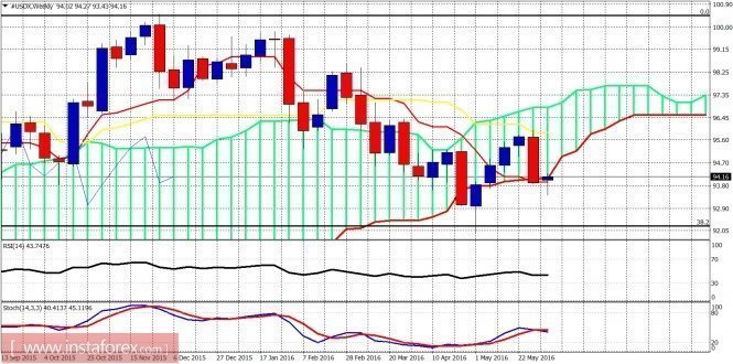 analytics575a5ca82c0ae.jpg