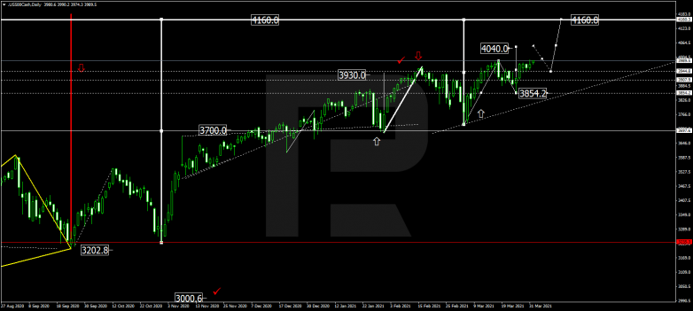 S&P 500