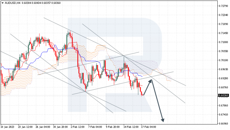 AUDUSD