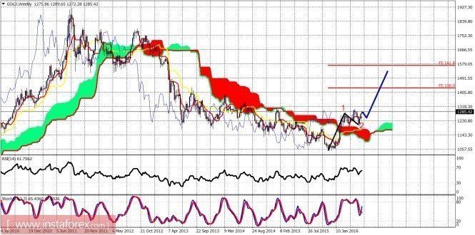analytics5760fae1f4130.jpg
