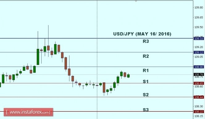 2_USDJPY.jpg