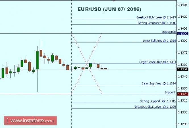 1_EURUSD.jpg