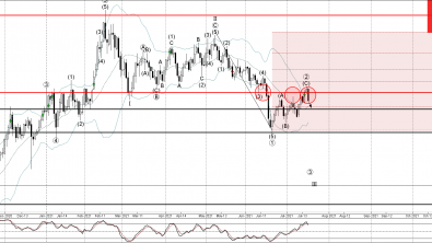 Forex Metal Live Rate - Forex Ea Forum forex metal live rate
