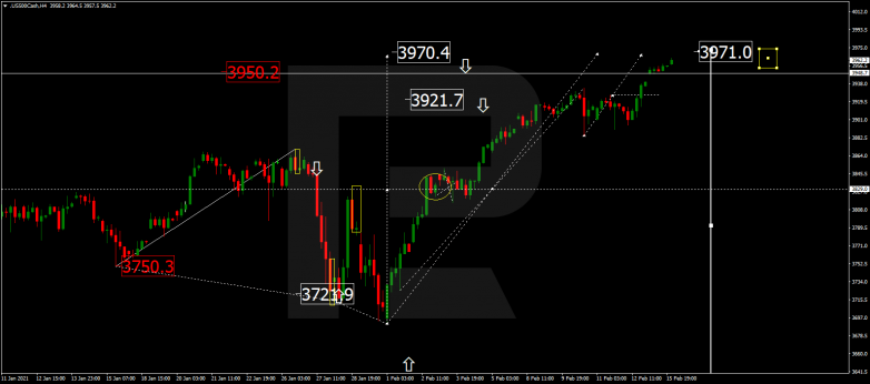 S&P 500