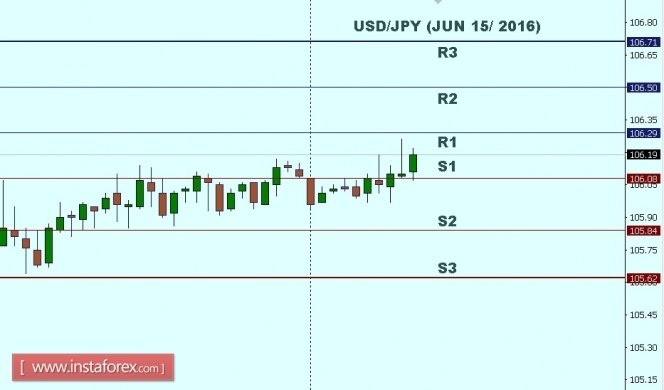2_USDJPY.jpg