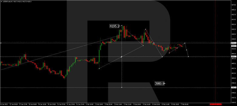 S&P 500