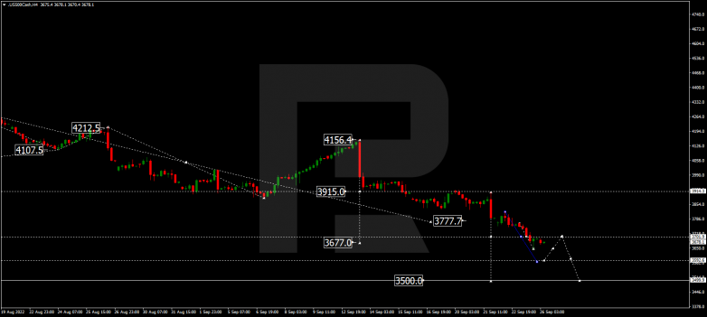 S&P 500