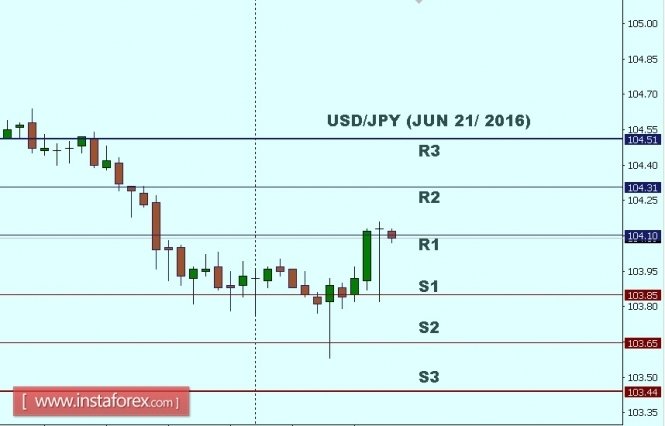 2_USDJPY.jpg
