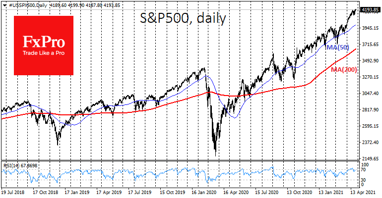 The stock market seems overheated. Sell in May?