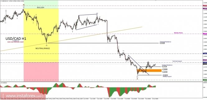 analytics575a4998ae269.jpg