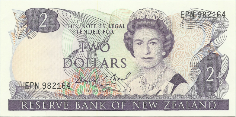 NZDCAD Wave Analysis – 7 July, 2020