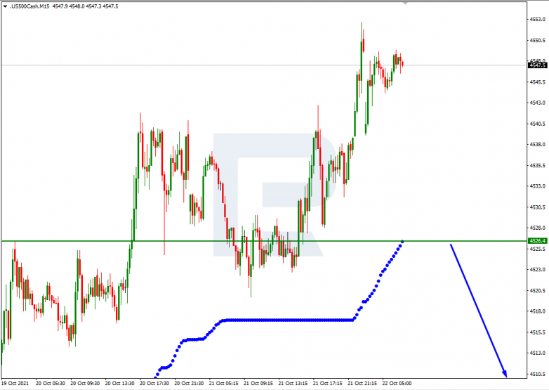 Murrey Math Lines 22.10.2021 S&P 500_M15