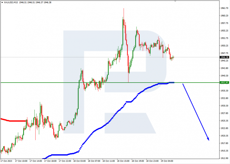 Murrey Math Lines 19.10.2023 XAUUSD